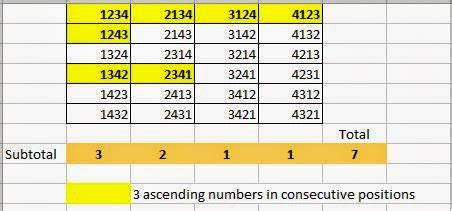 how many number combinations in 3 digits|Combinations and Permutations Calculator .